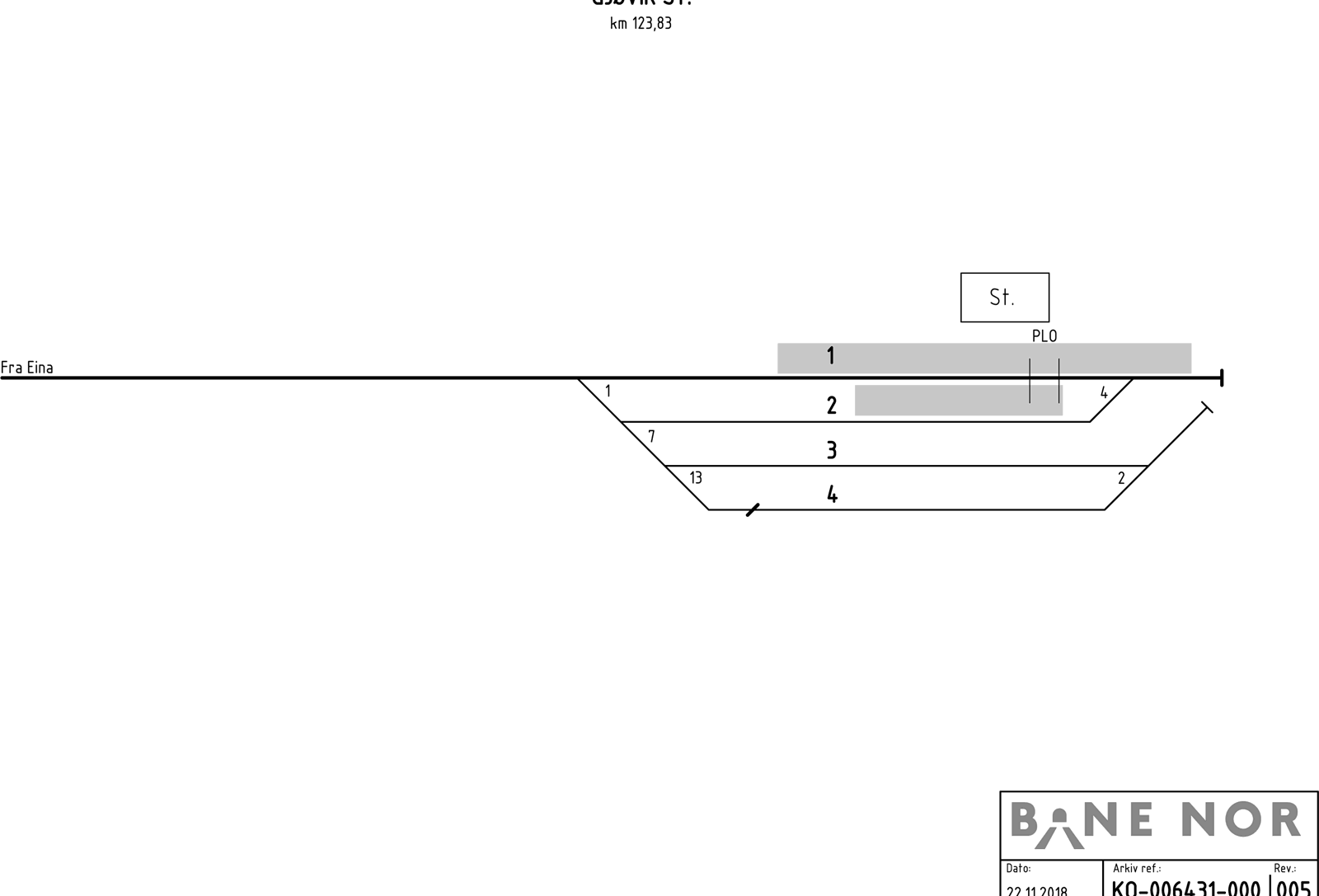 Track plan Gjøvik Stabling Facility