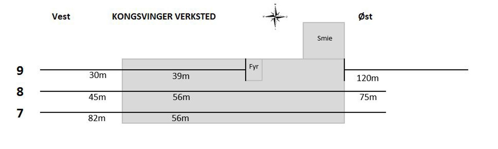Sporplan Kongsvinger verksted