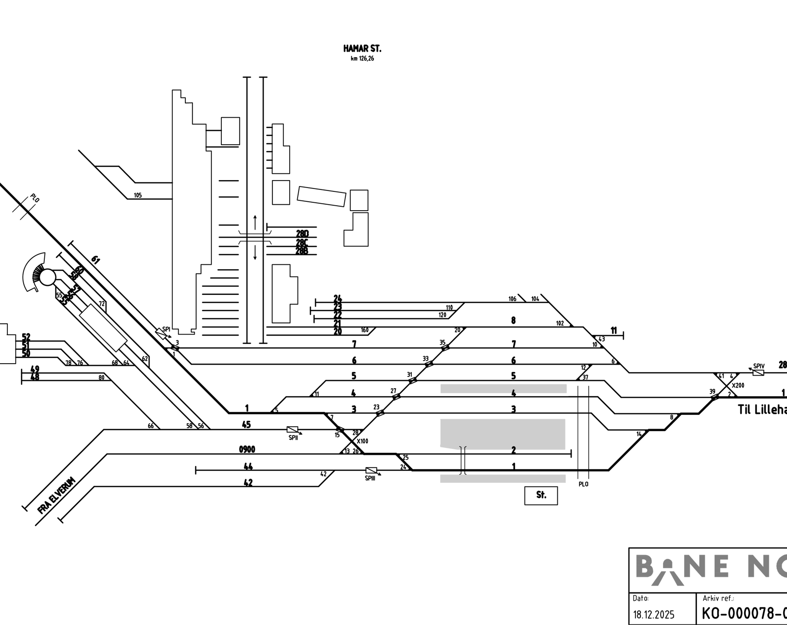 Track plan Hamar Stabling Facility