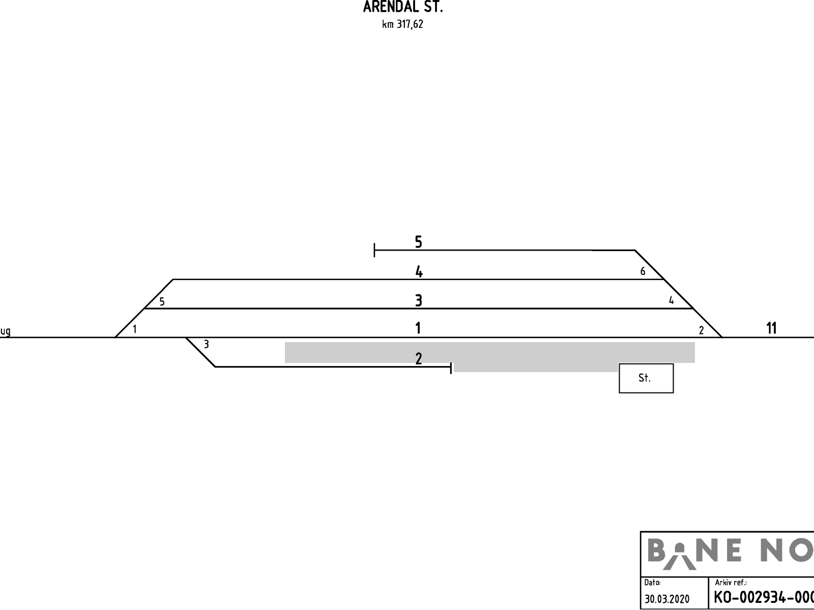 Track plan Arendal Stabling Facility