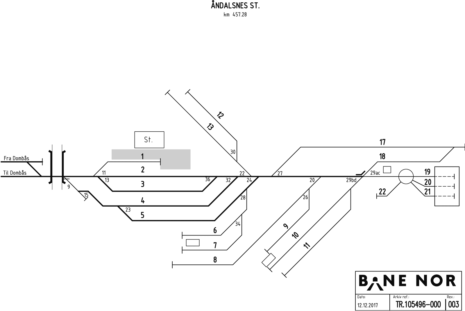 Sporplan Åndalsnes hensetting