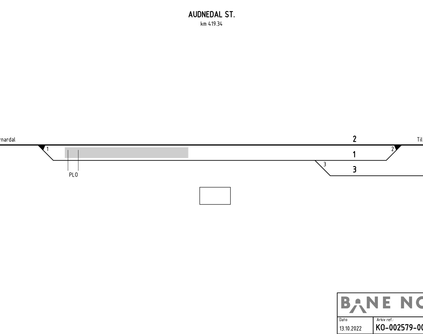 Track plan for Audnedal Station