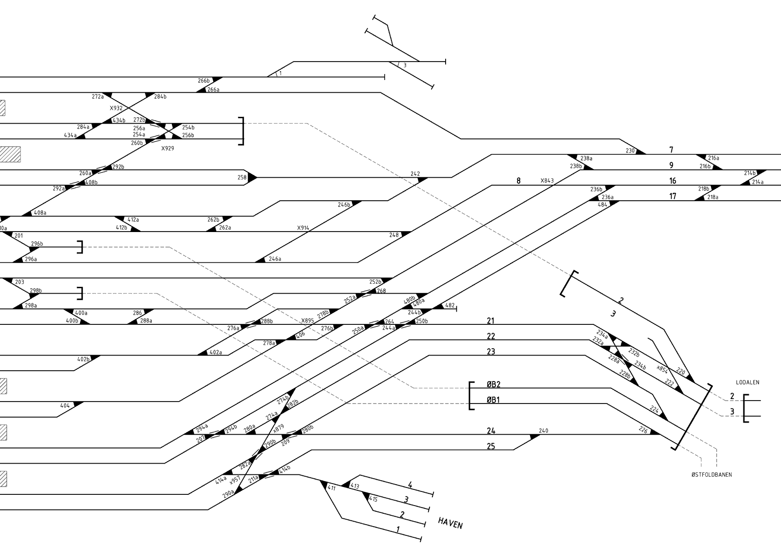 Track plan Haven Stabling Facility