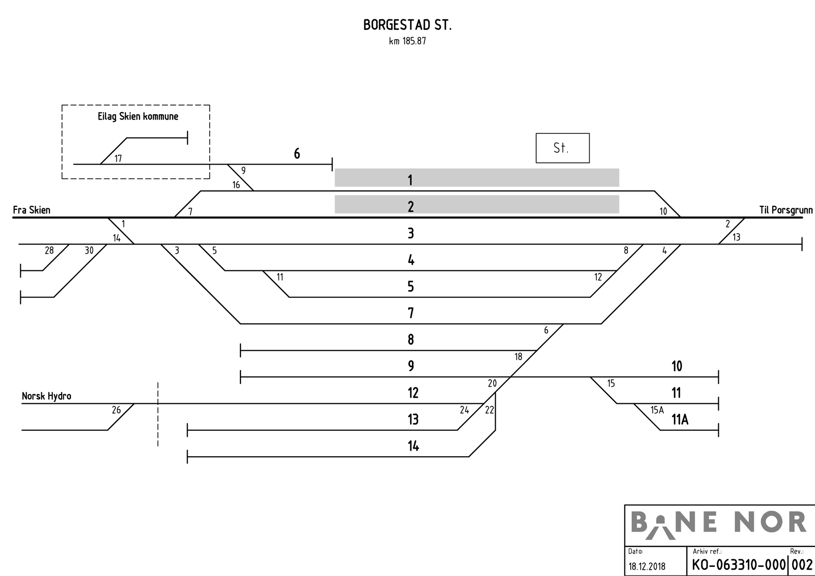 Track plan Borgestad Stabling Facility