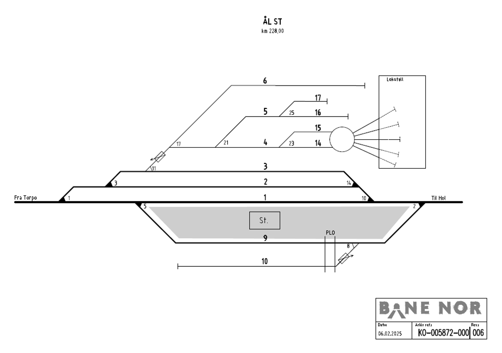 Track plan Ål Stabling Facility