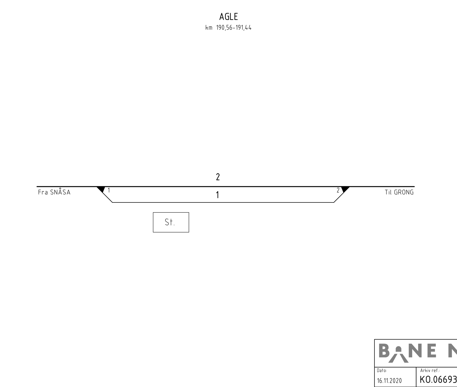 Track plan Agle station