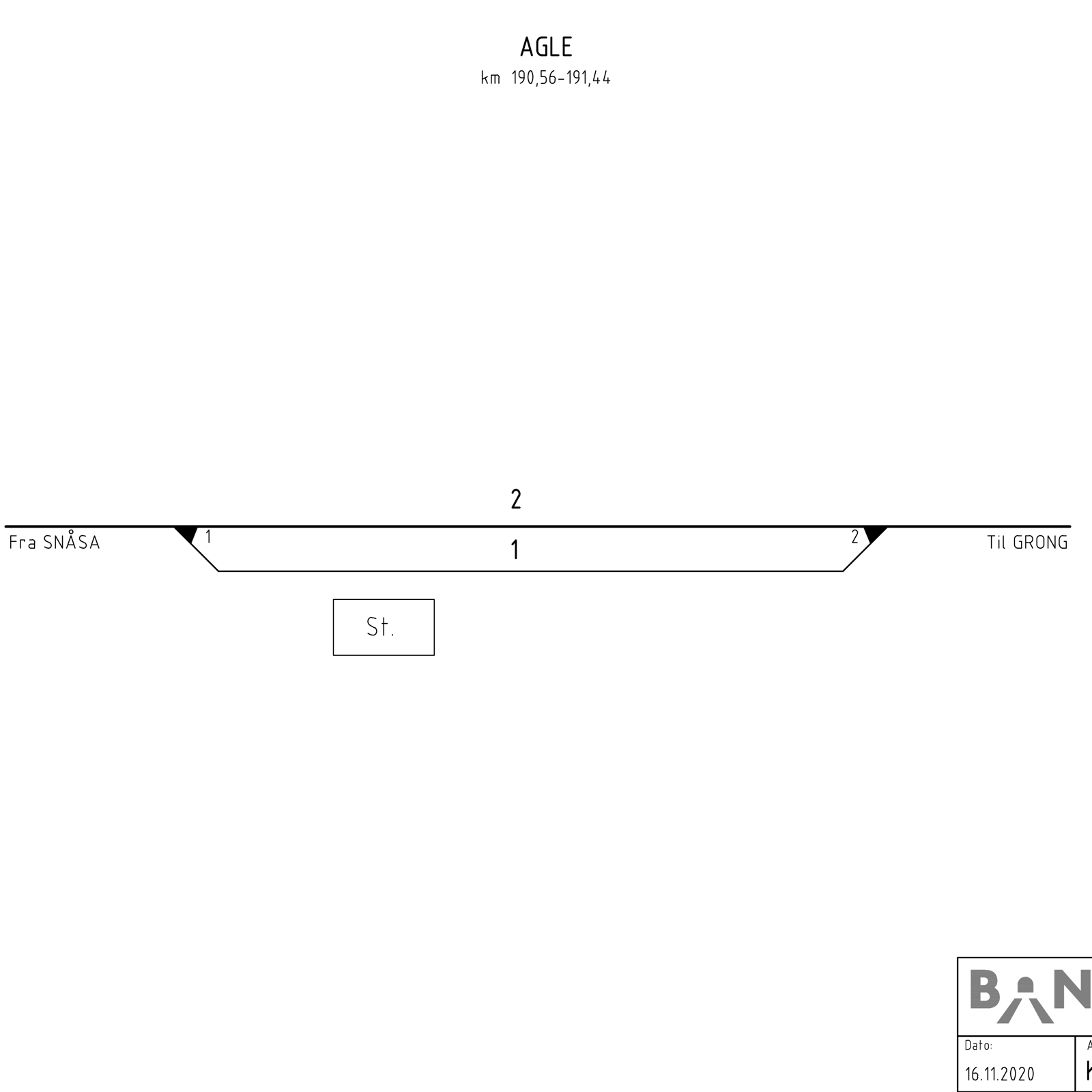 Track plan Agle station