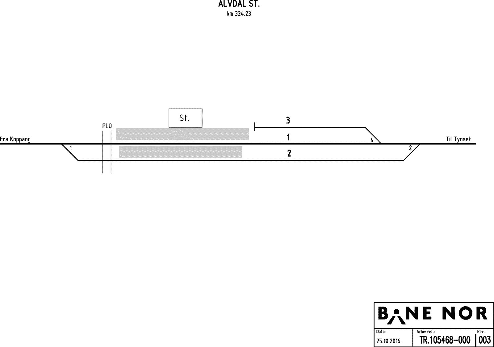 Sporplan Alvdal stasjon