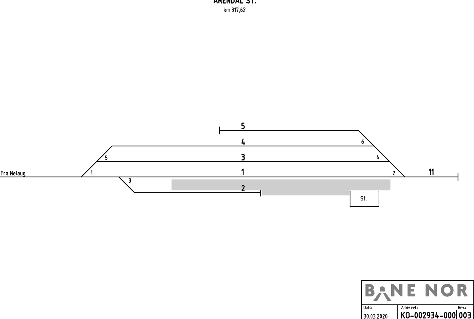 Track plan Arendal station