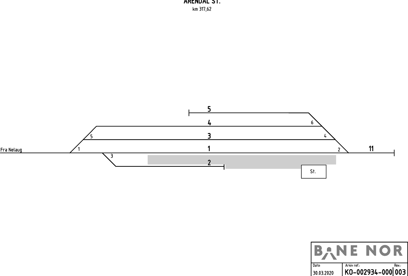 Track plan Arendal station