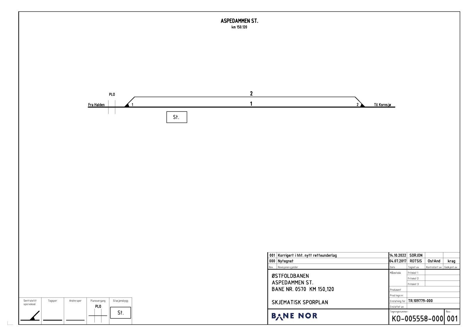 Track plan Aspedammen station