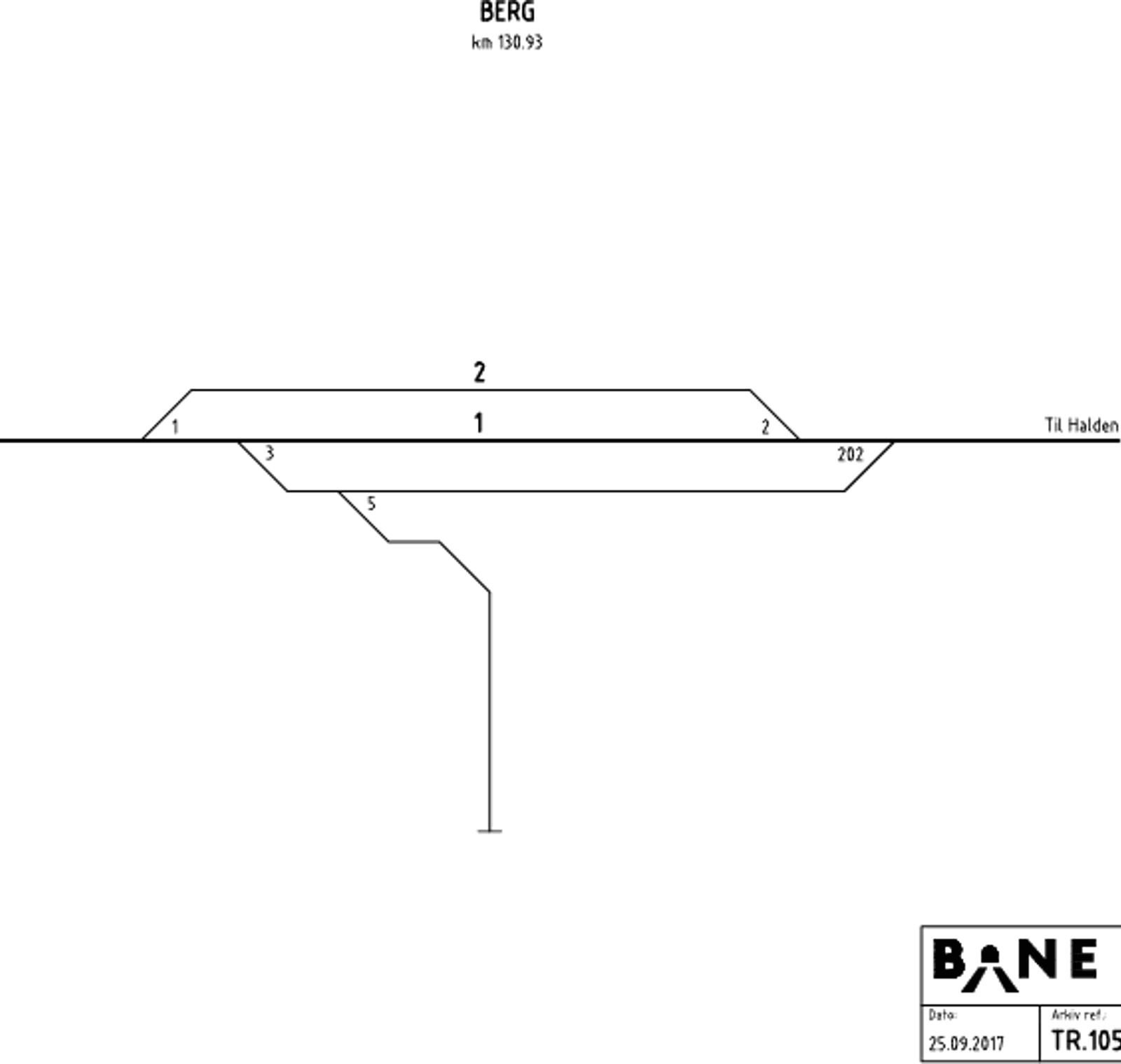 Track plan Berg station