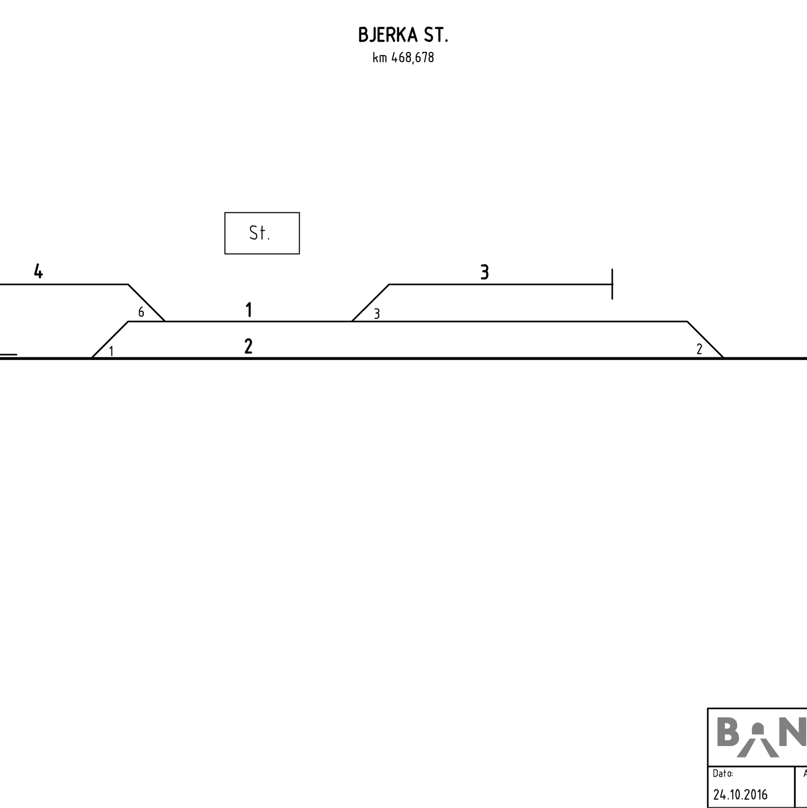 Track plan Bjerka station