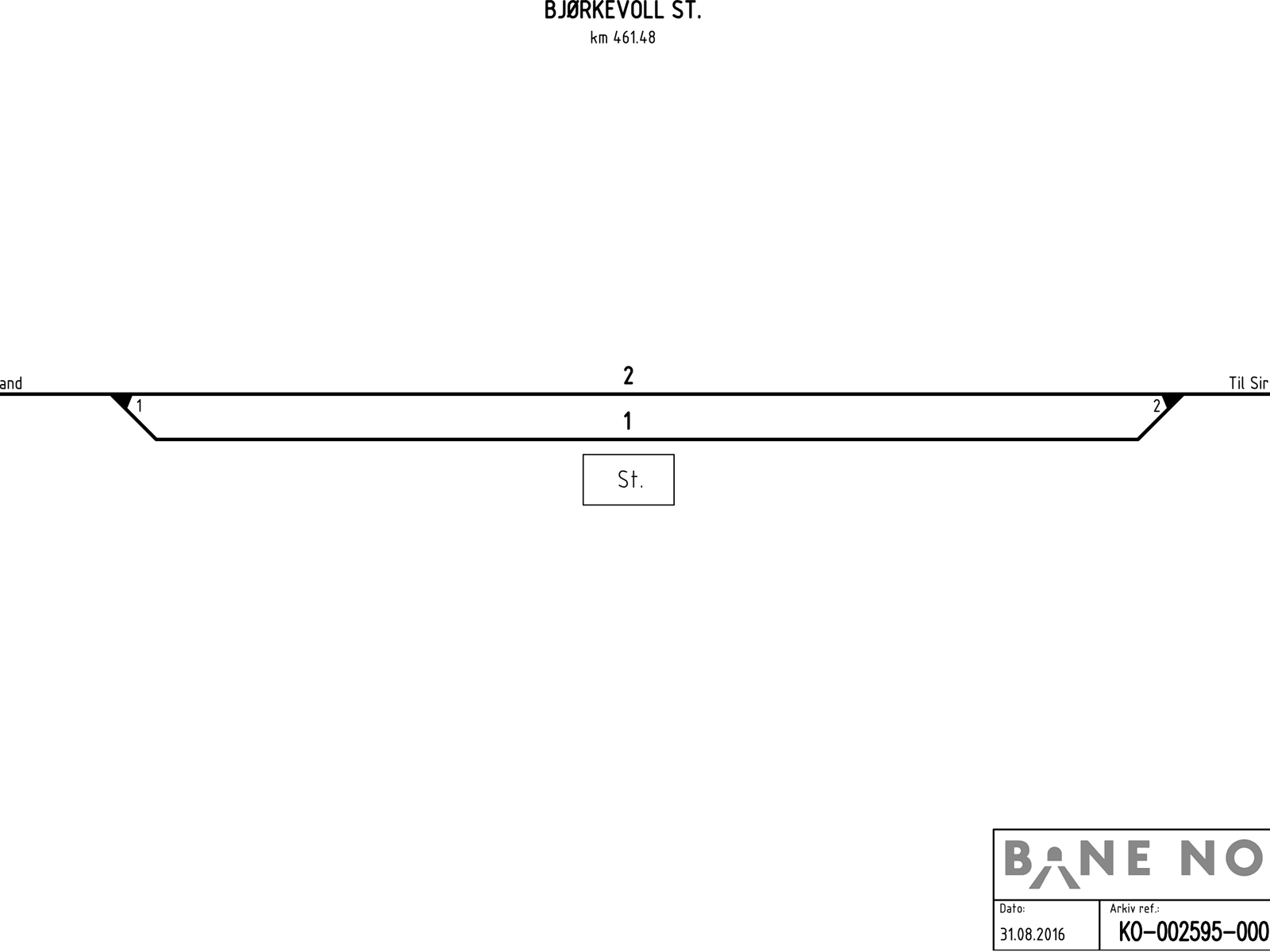Track plan Bjørkevoll station