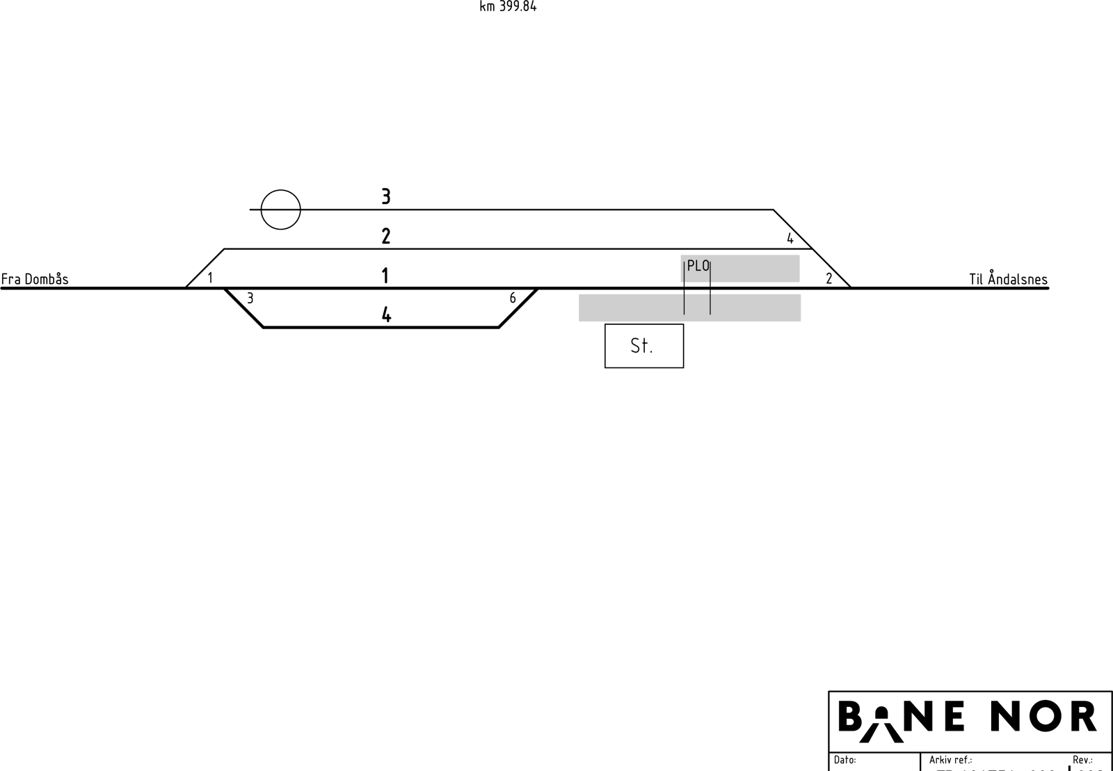 Track plan Bjorli station