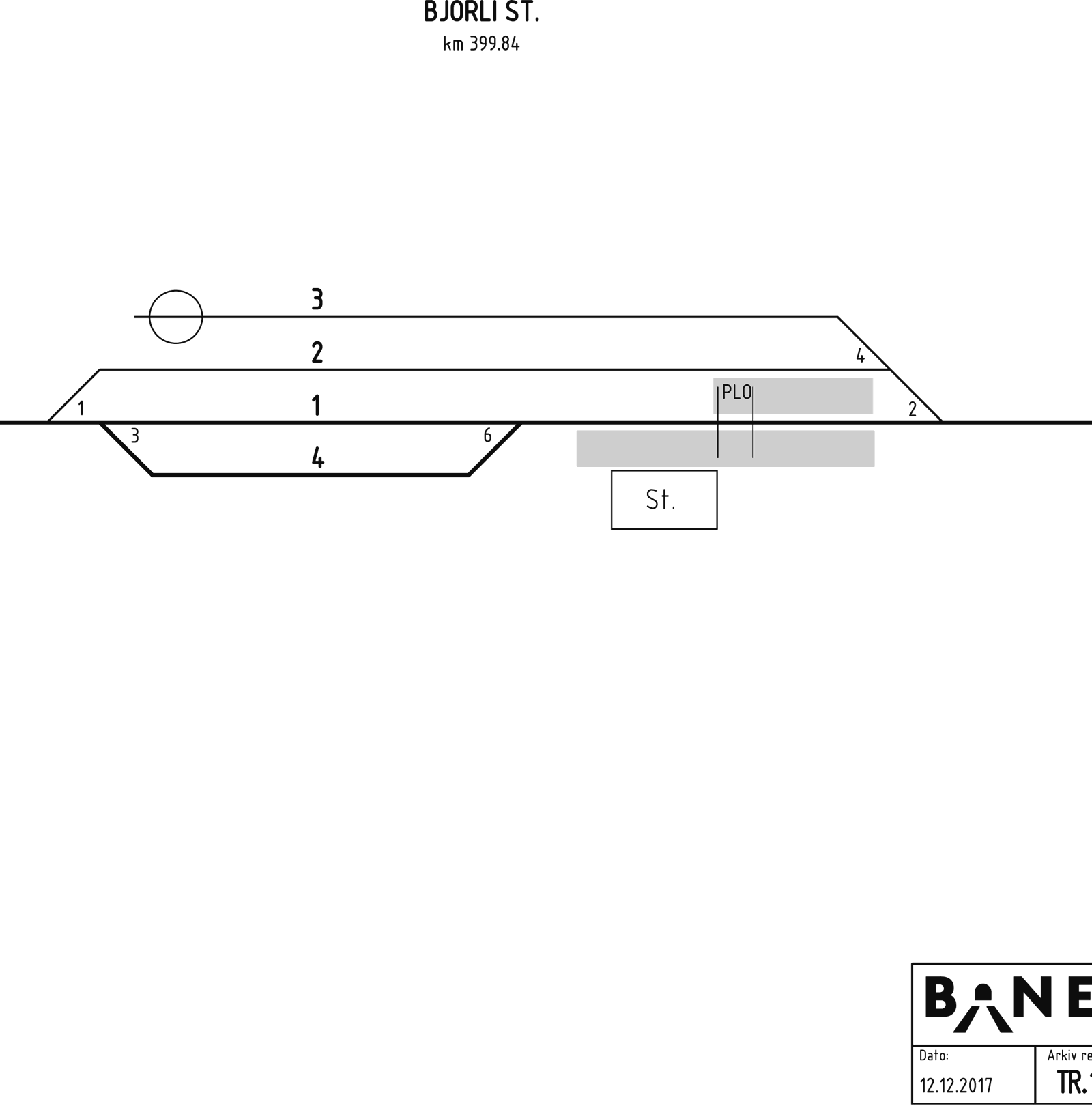 Track plan Bjorli station