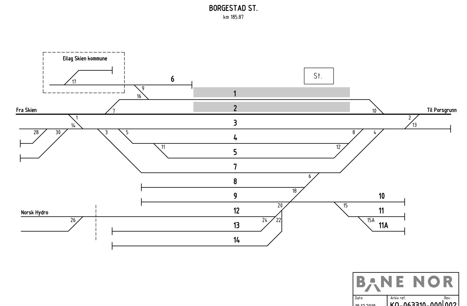 Track plan Borgestad station