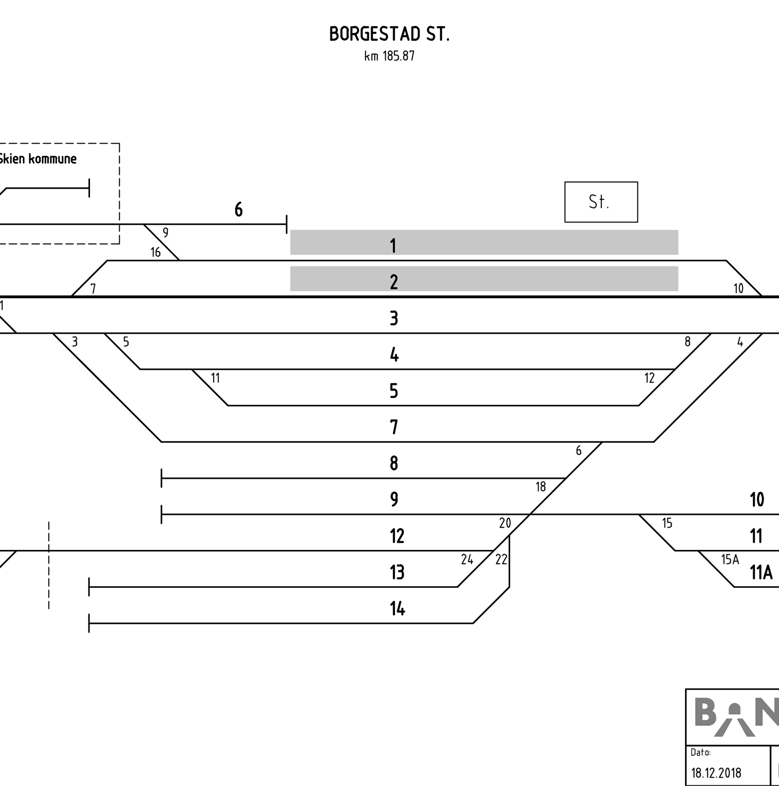 Track plan Borgestad station