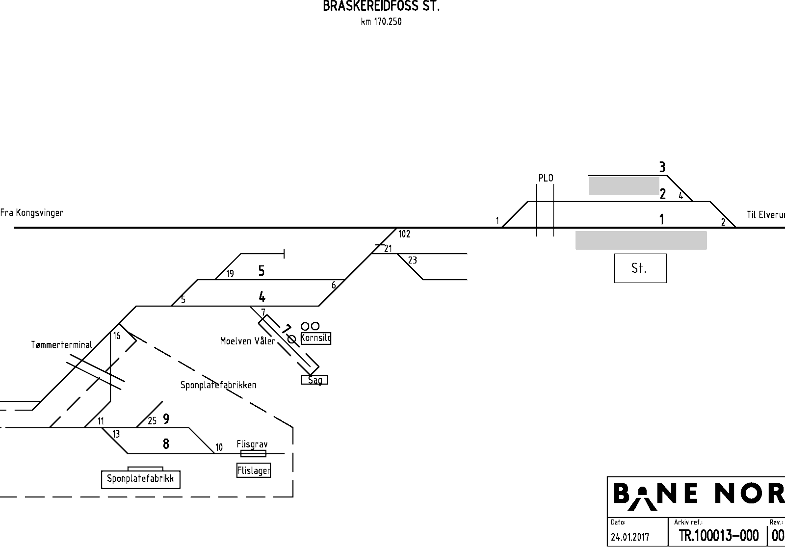 Track plan Braskereidfoss station