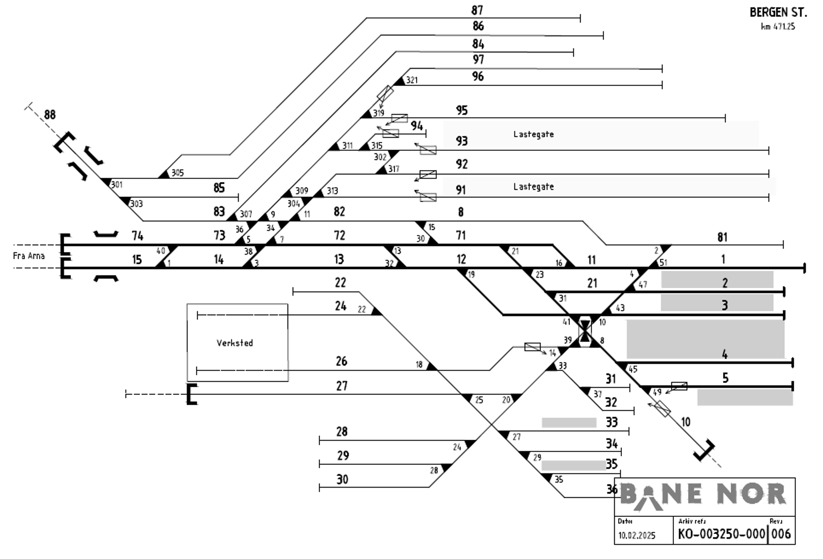 Track plan Bergen station