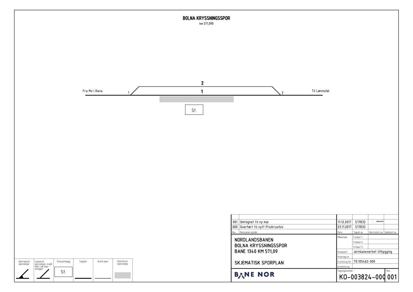 Track plan Bolna station