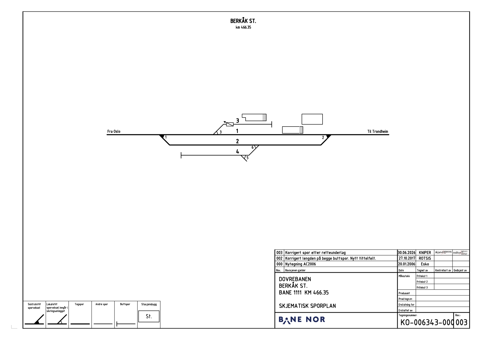 Track plan Berkåk station