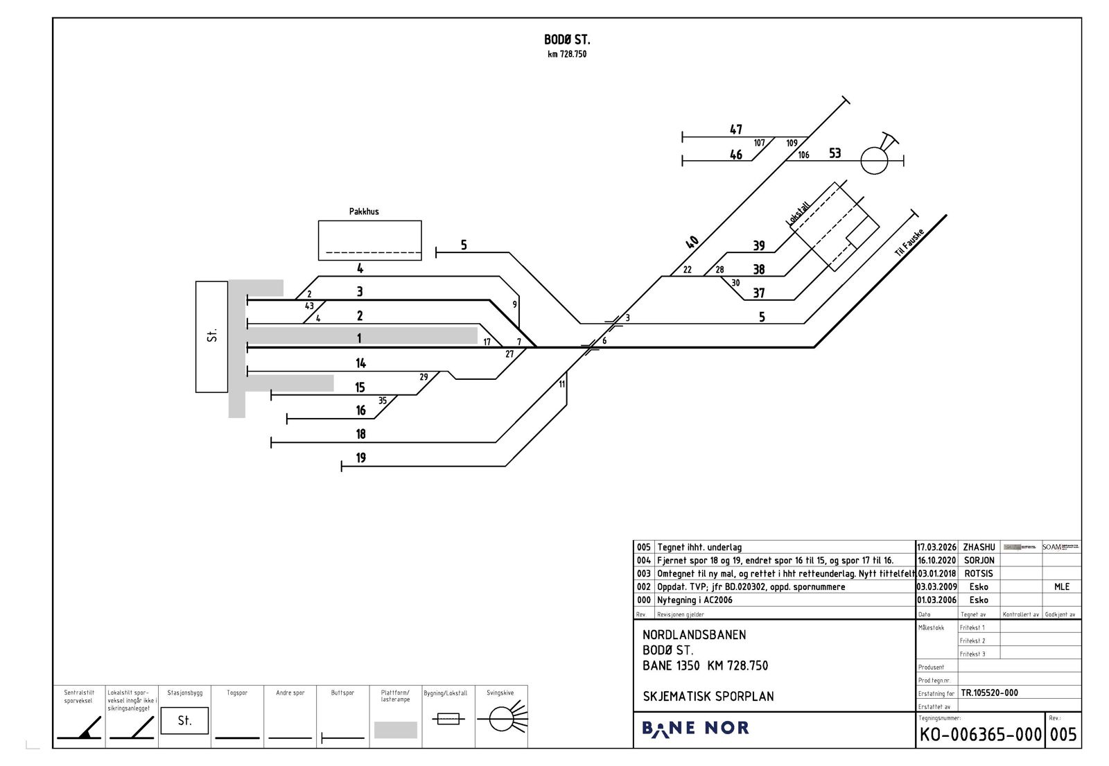Track plan Bodø Maintenance Facility