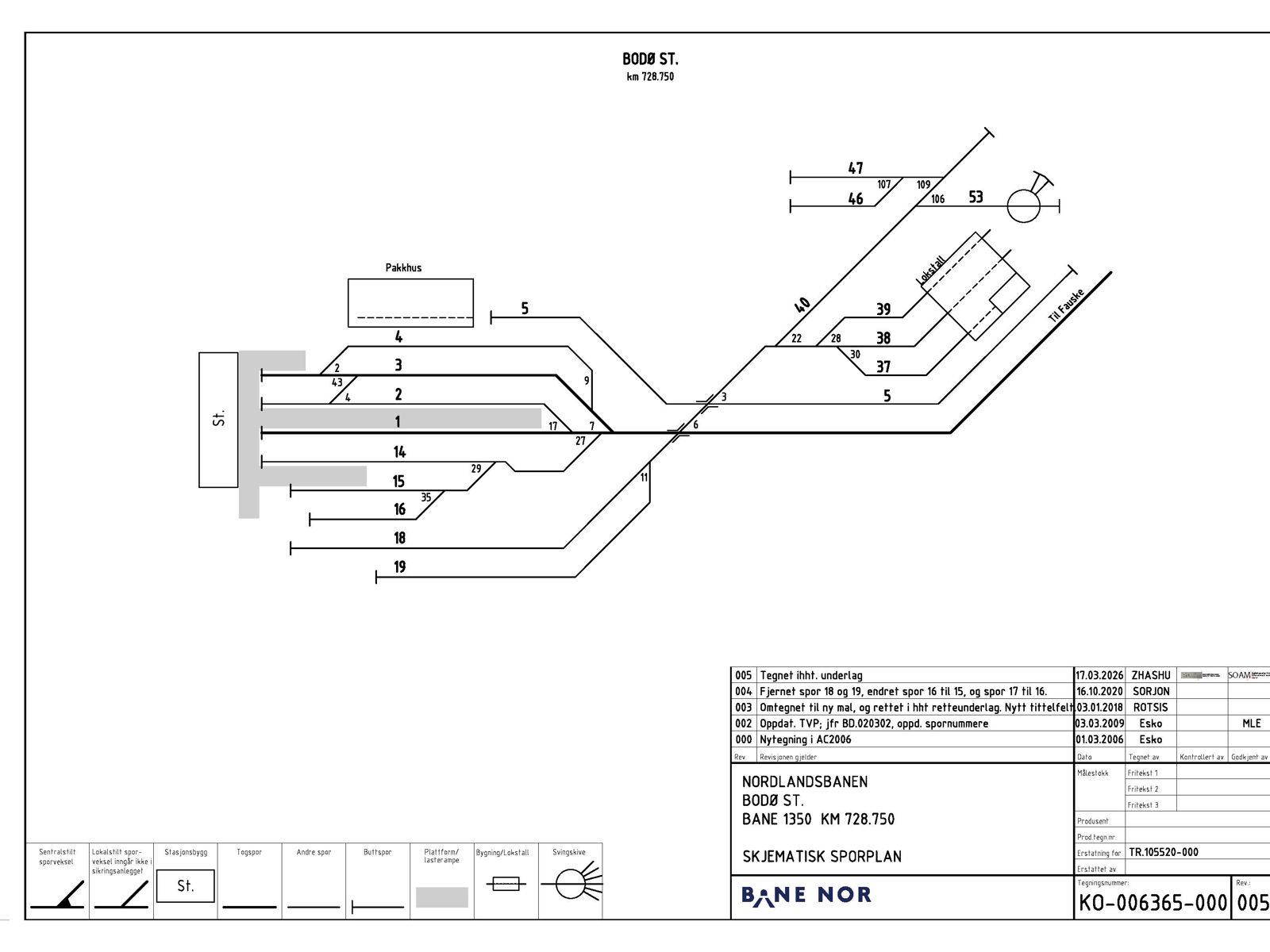 Track plan Bodø Maintenance Facility
