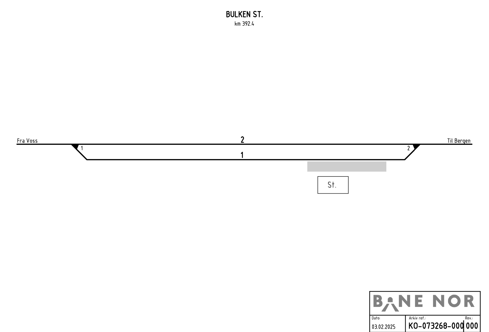 Sporplan for Bulken stasjon.