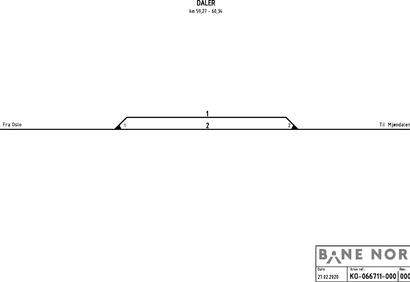 Track plan Daler station