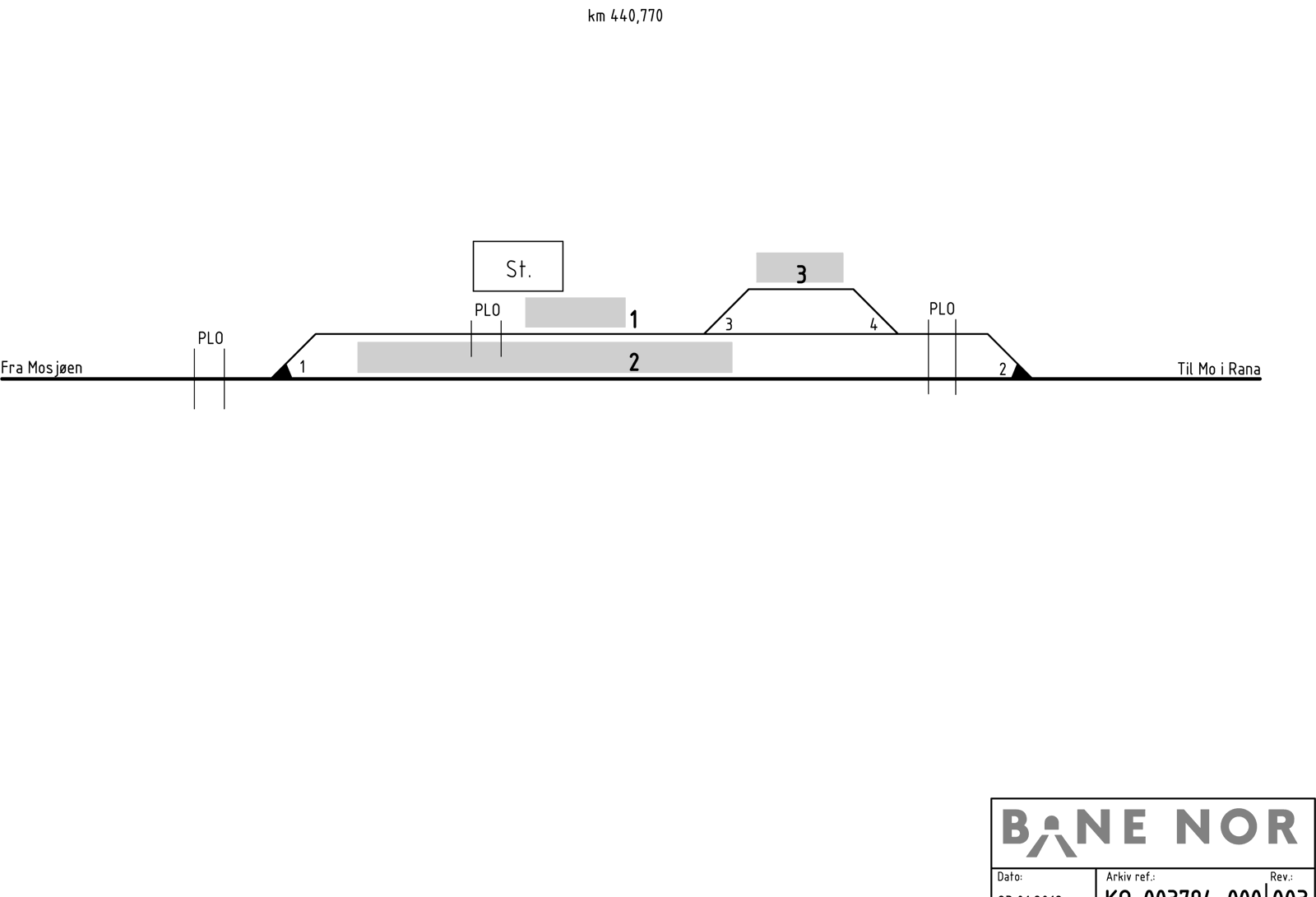 Track plan Drevvatn station
