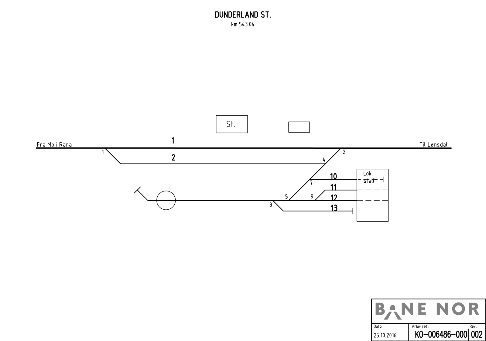 Track plan Dunderland station