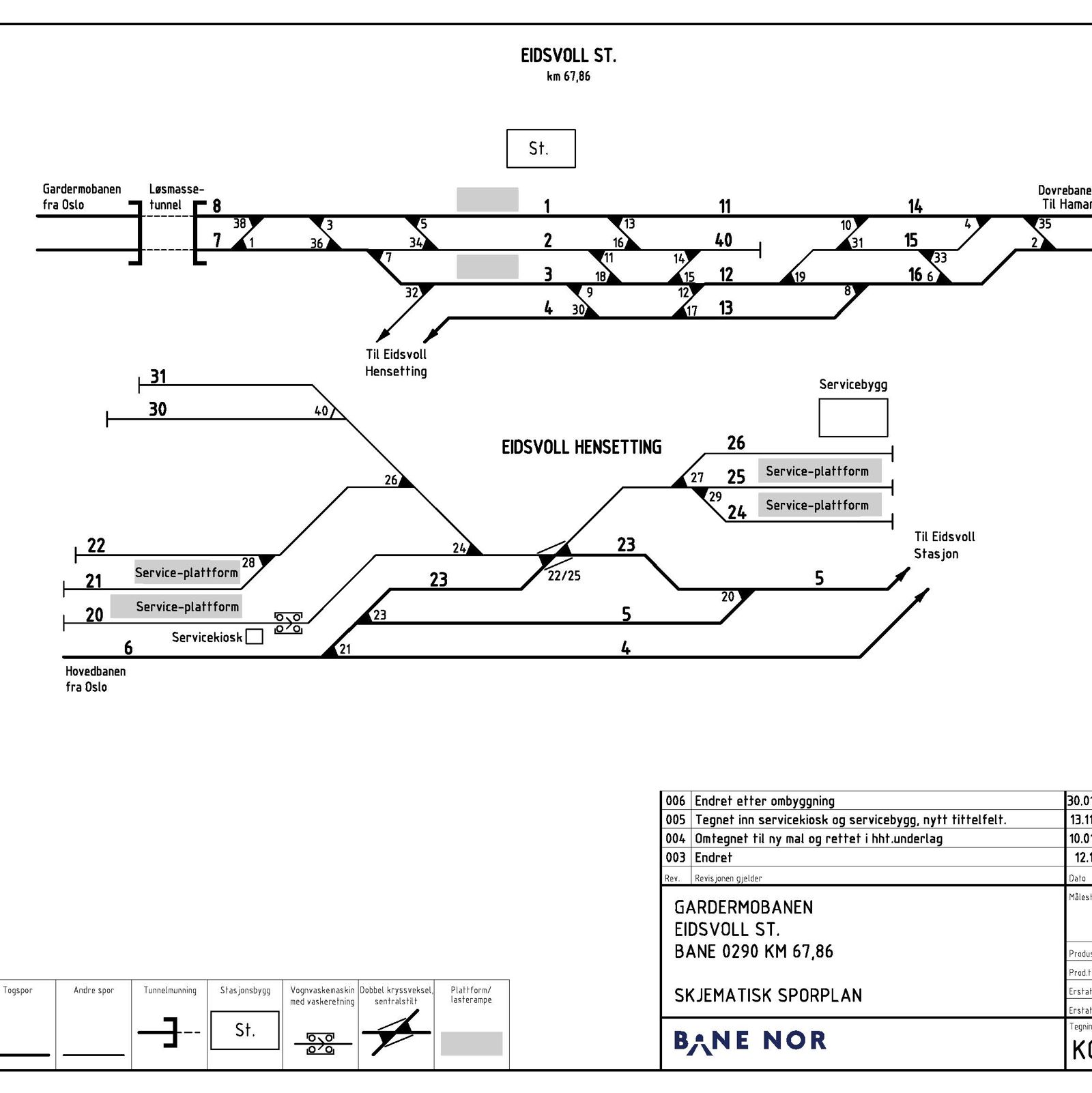 Track plan Eidsvoll station