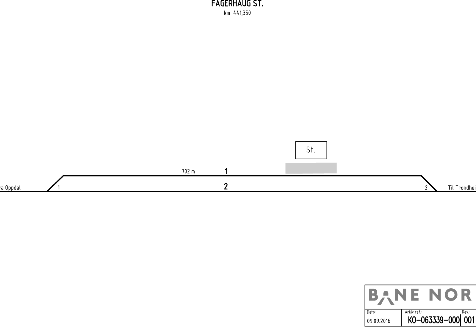 Track plan Fagerhaug station