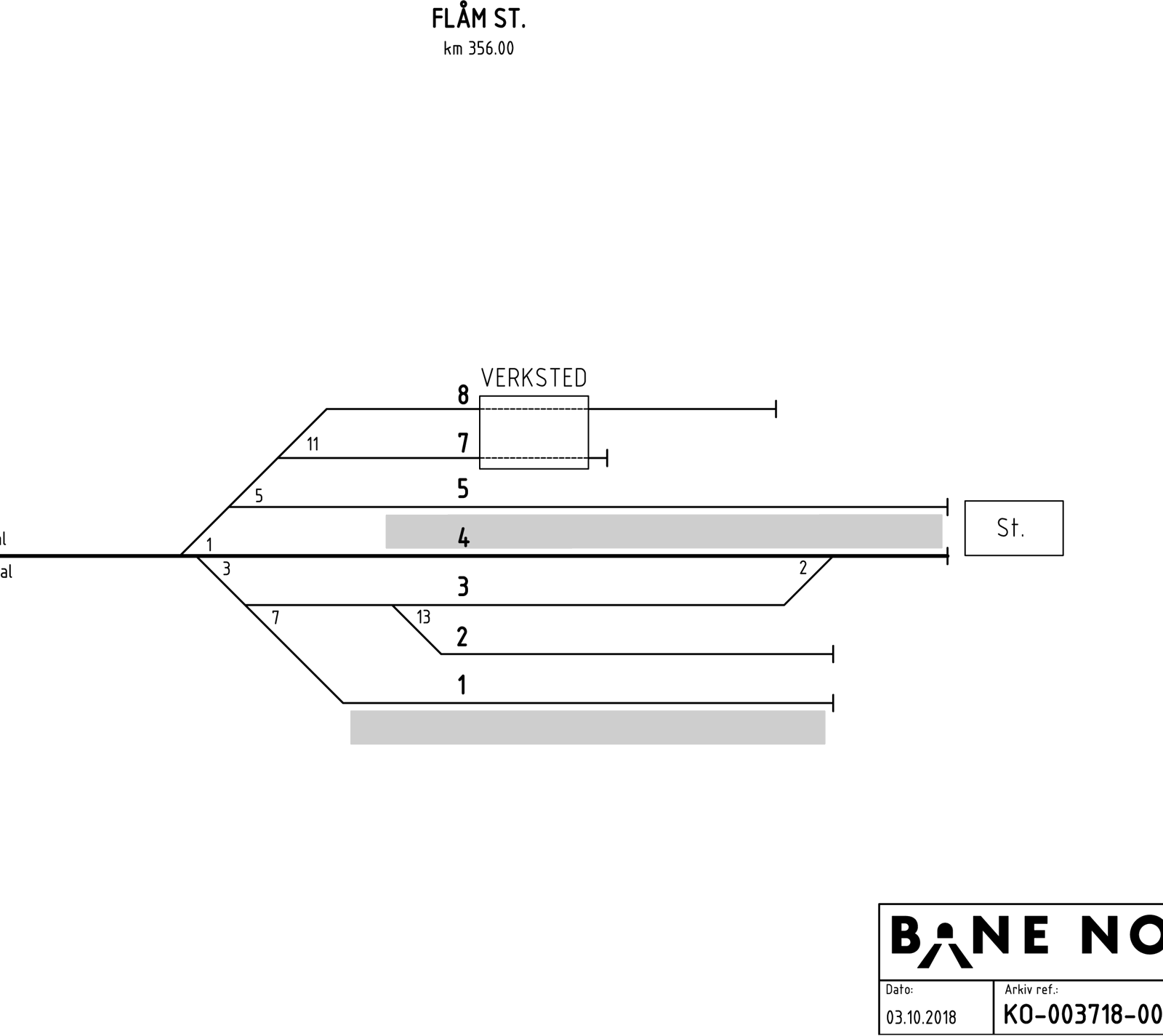 Track plan Flåm station