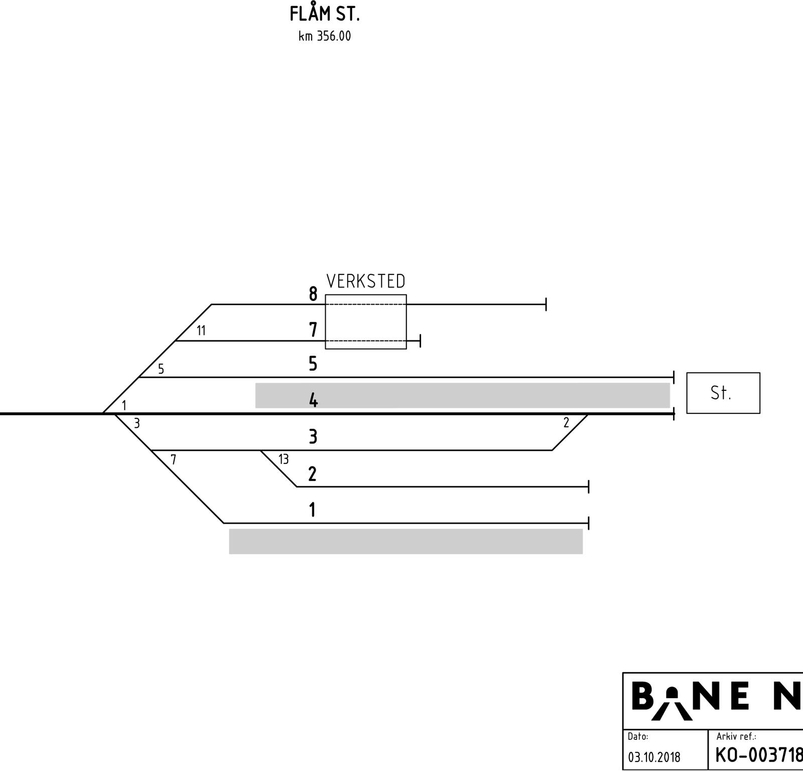 Track plan Flåm station