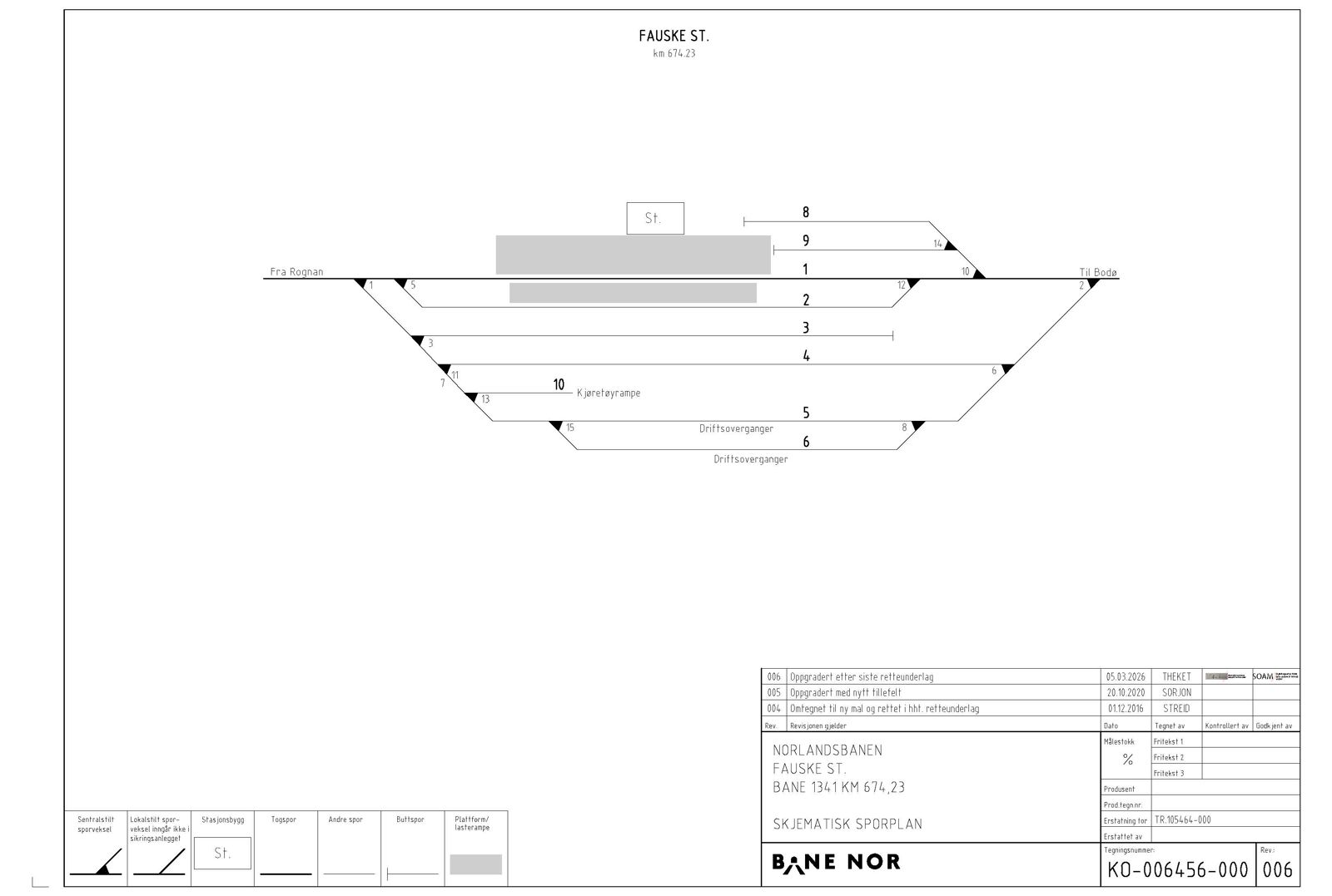 Track plan Fauske station
