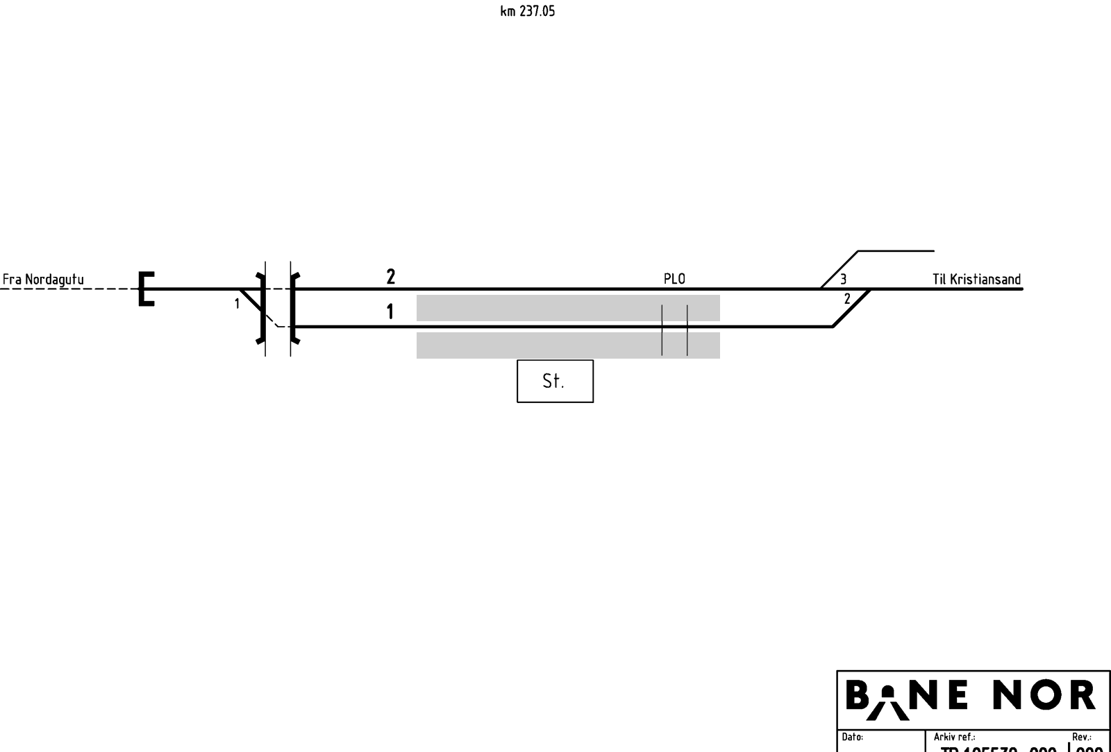 Track plan Gjerstad station