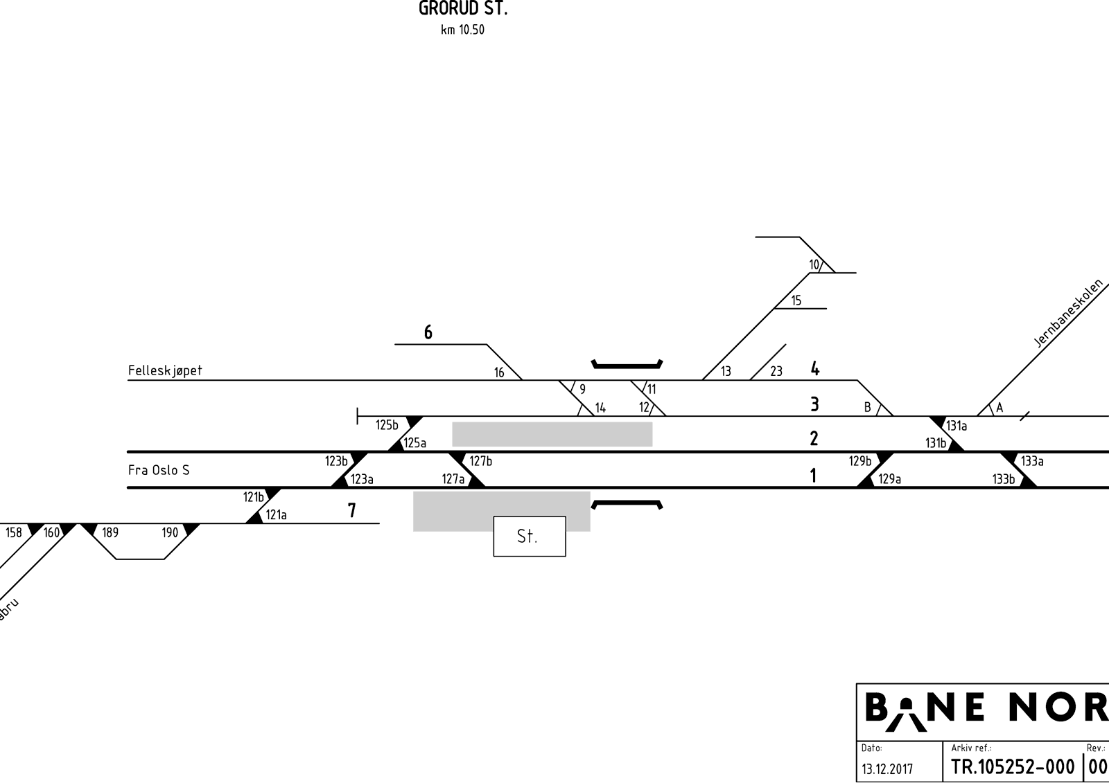 Track plan Grorud station