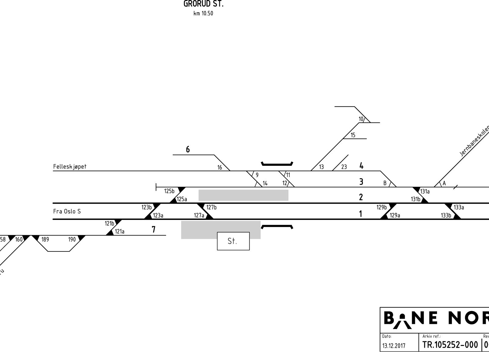 Track plan Grorud station