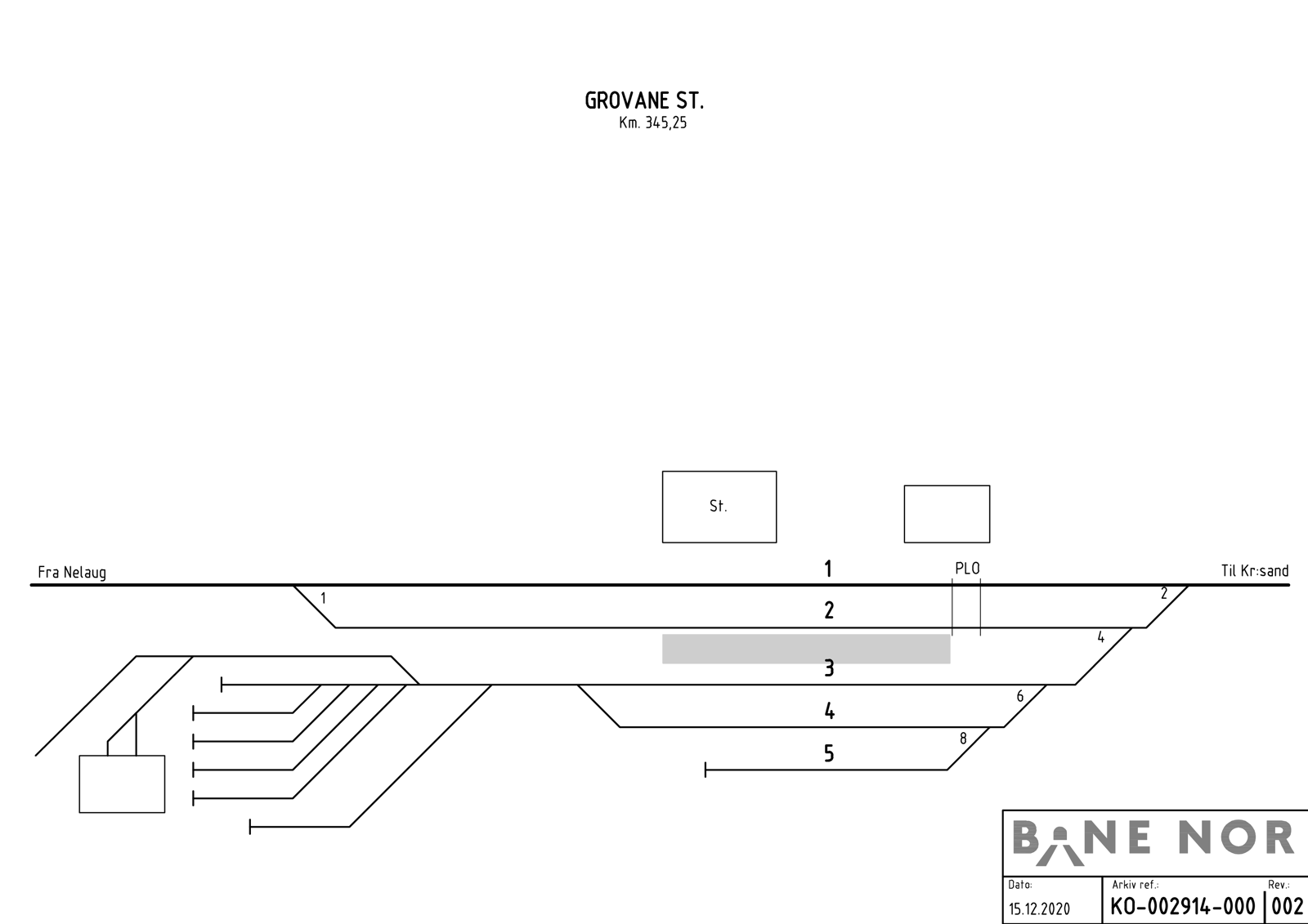 Track plan Grovane station
