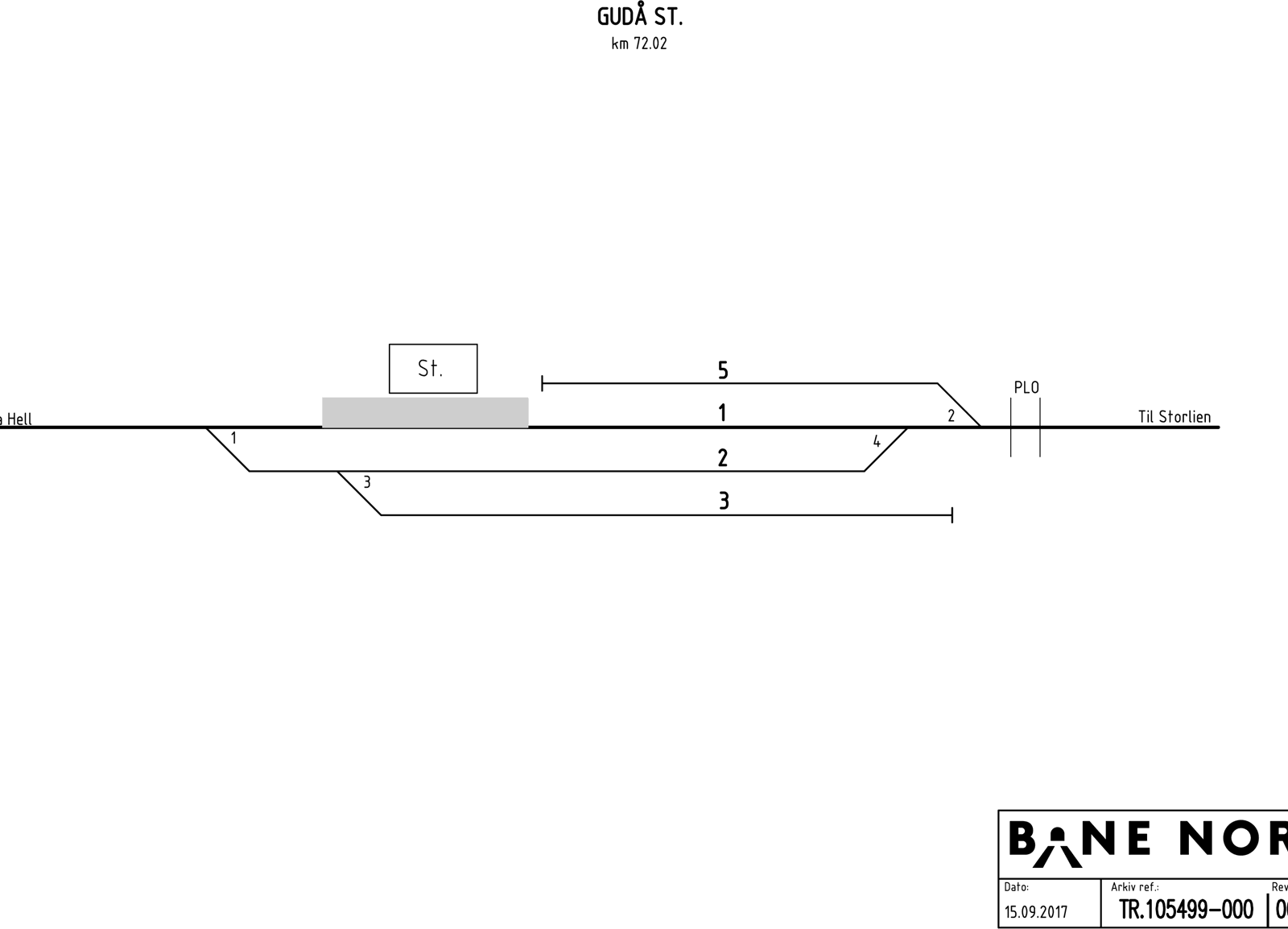 Track plan Gudå station