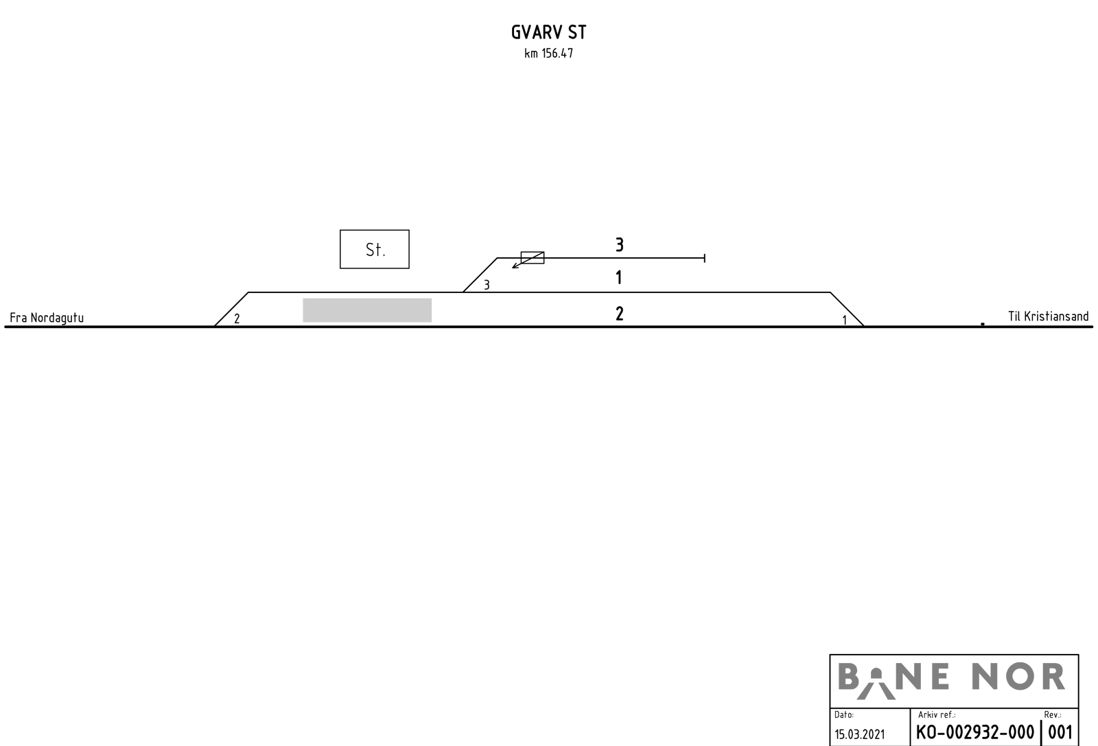 Sporplan Gvarv stasjon