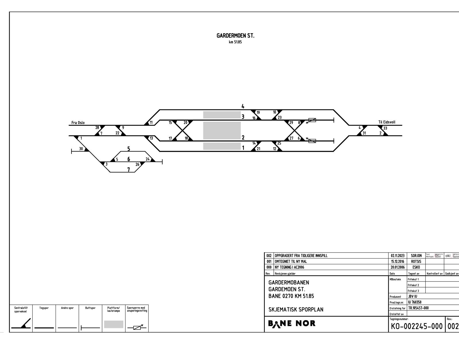 Track plan Oslo lufthavn Gardermoen station