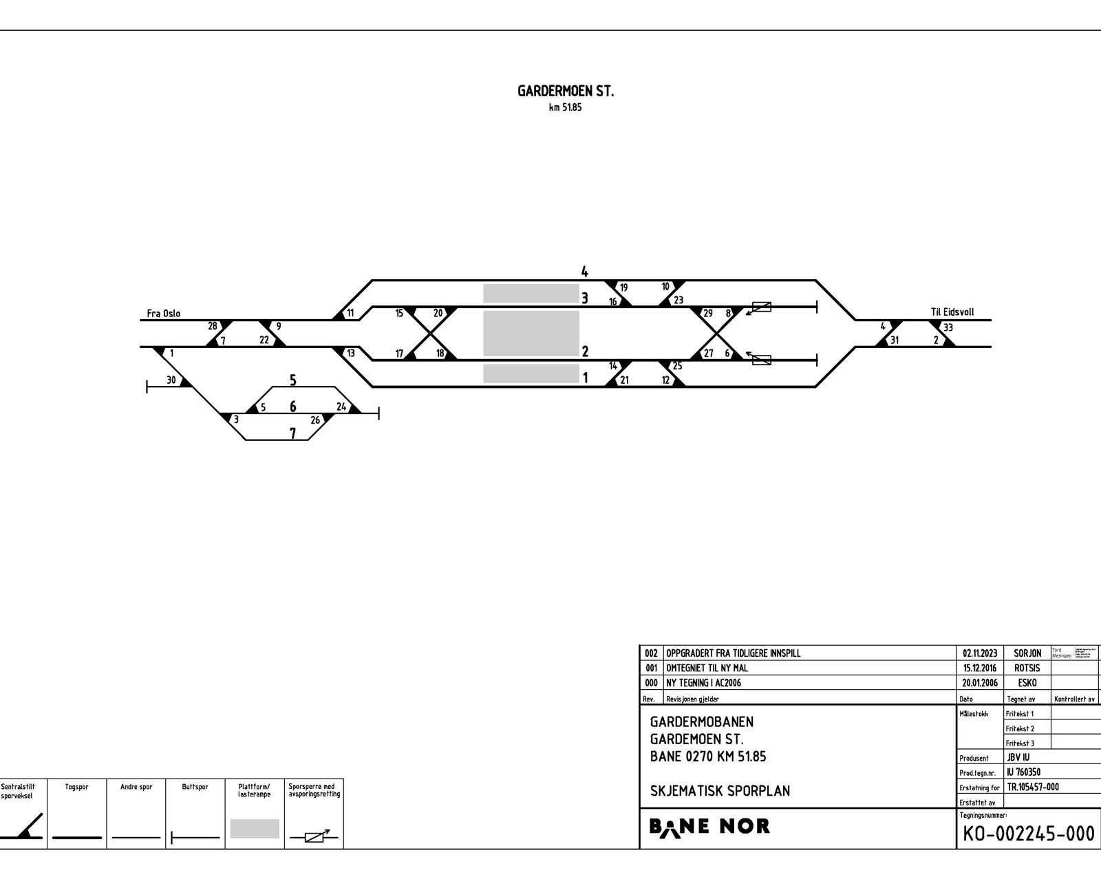 Track plan Oslo lufthavn Gardermoen station
