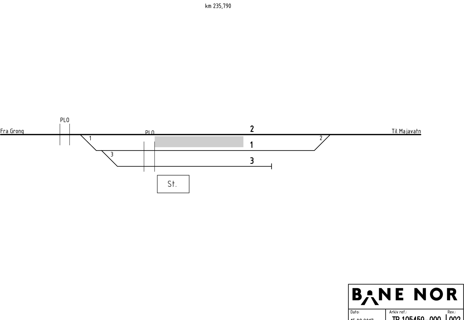 Track plan Harran station