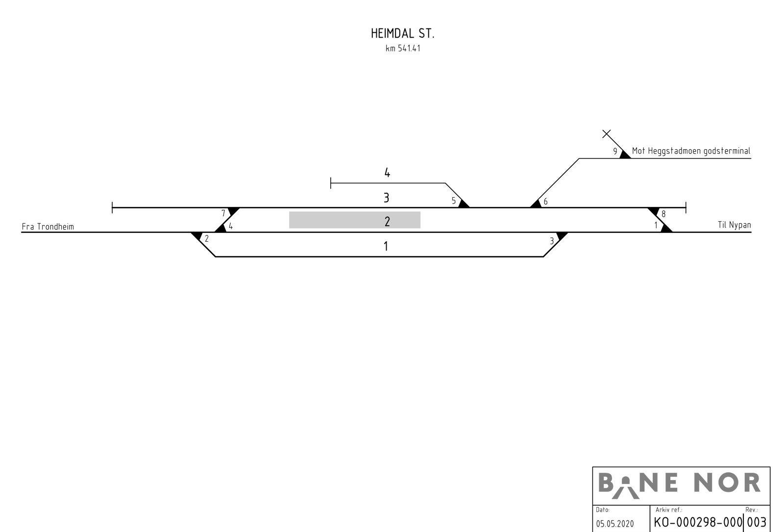 Sporplan Heimdal stasjon