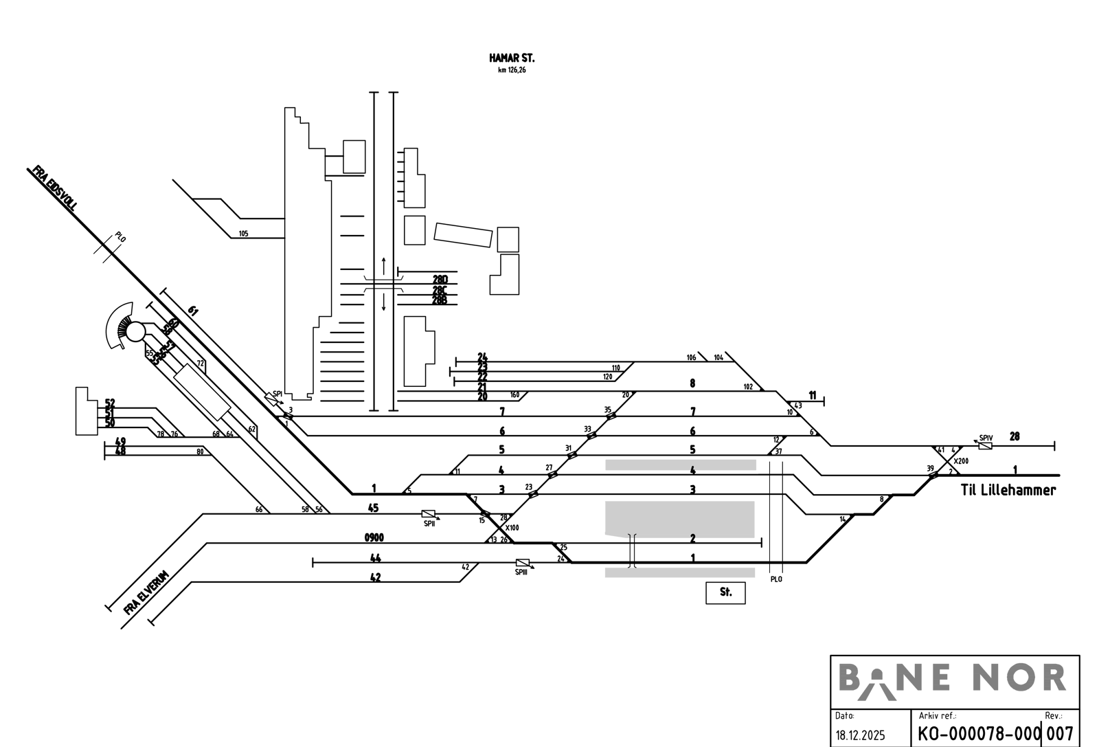 Sporplan Hamar stasjon