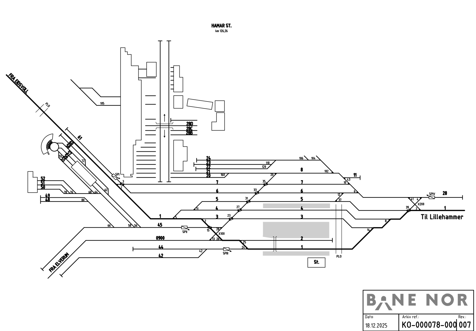 Track plan Hamar station