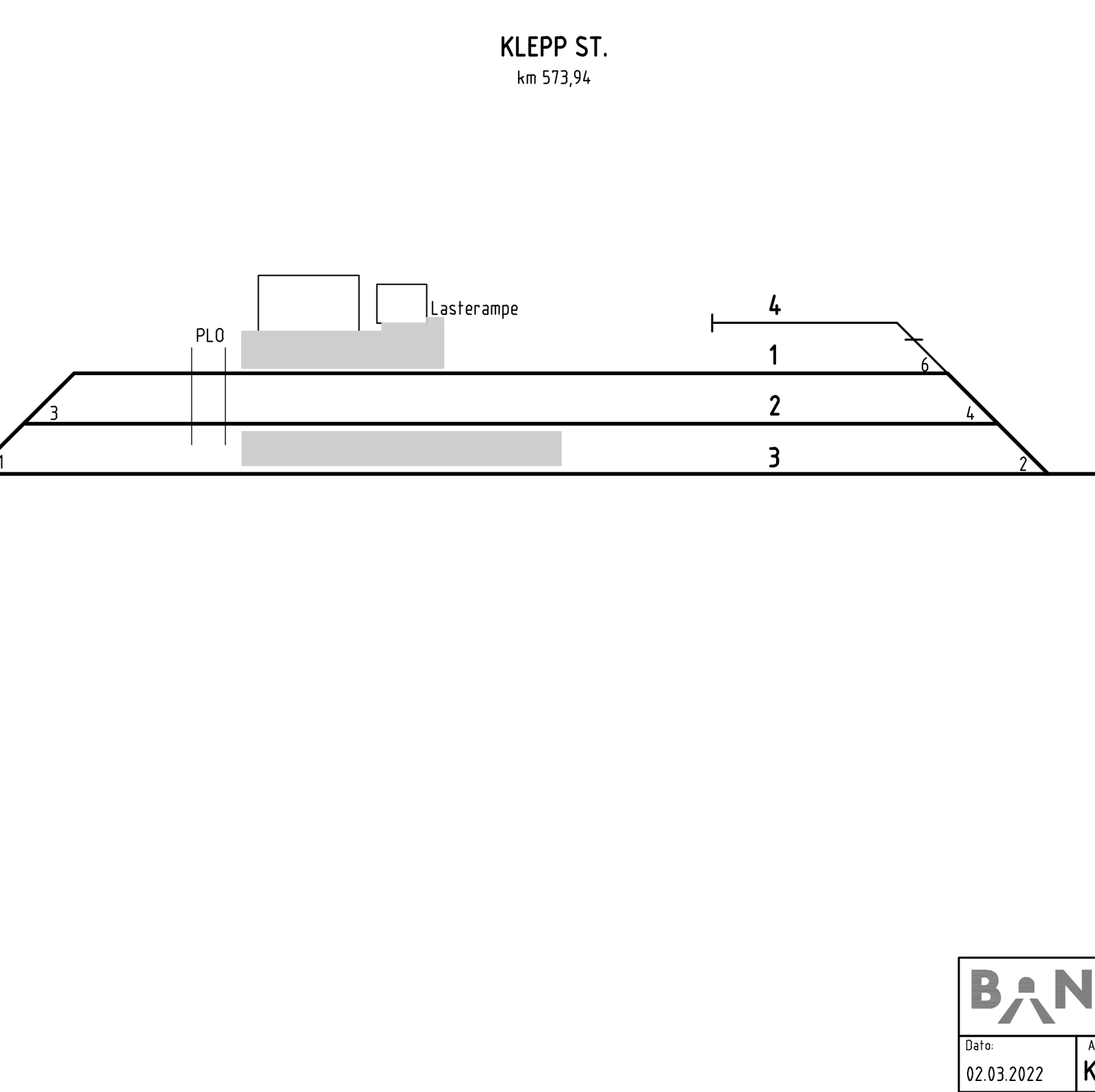 Track plan Klepp station